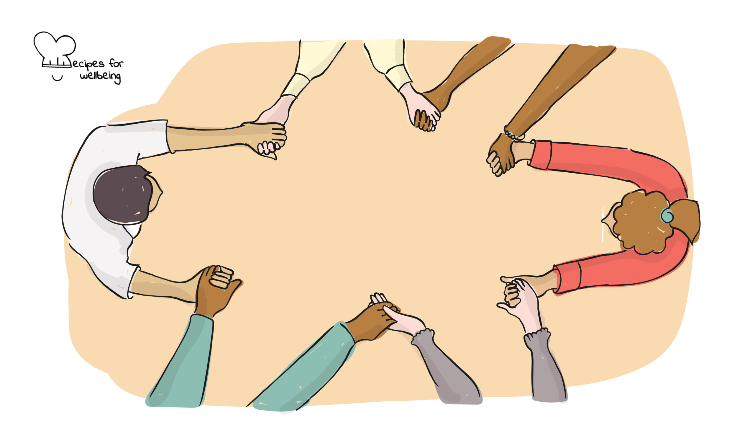 Arm linking Illustration of a group of people holding hands (seen from above). © Recipes for Wellbeing