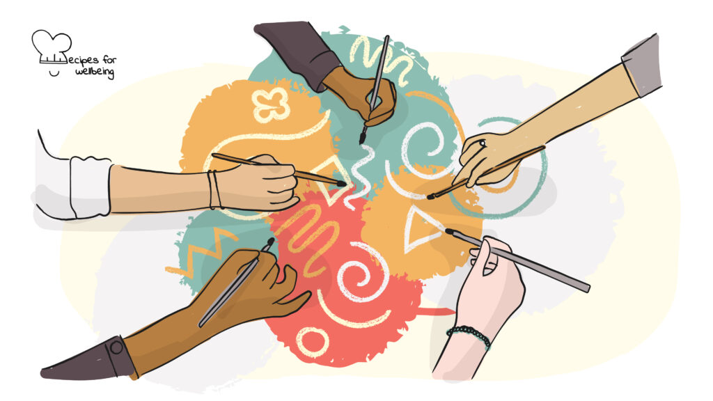 Collaborative painting Illustration of a group hands painting together (seen from above). © Recipes for Wellbeing