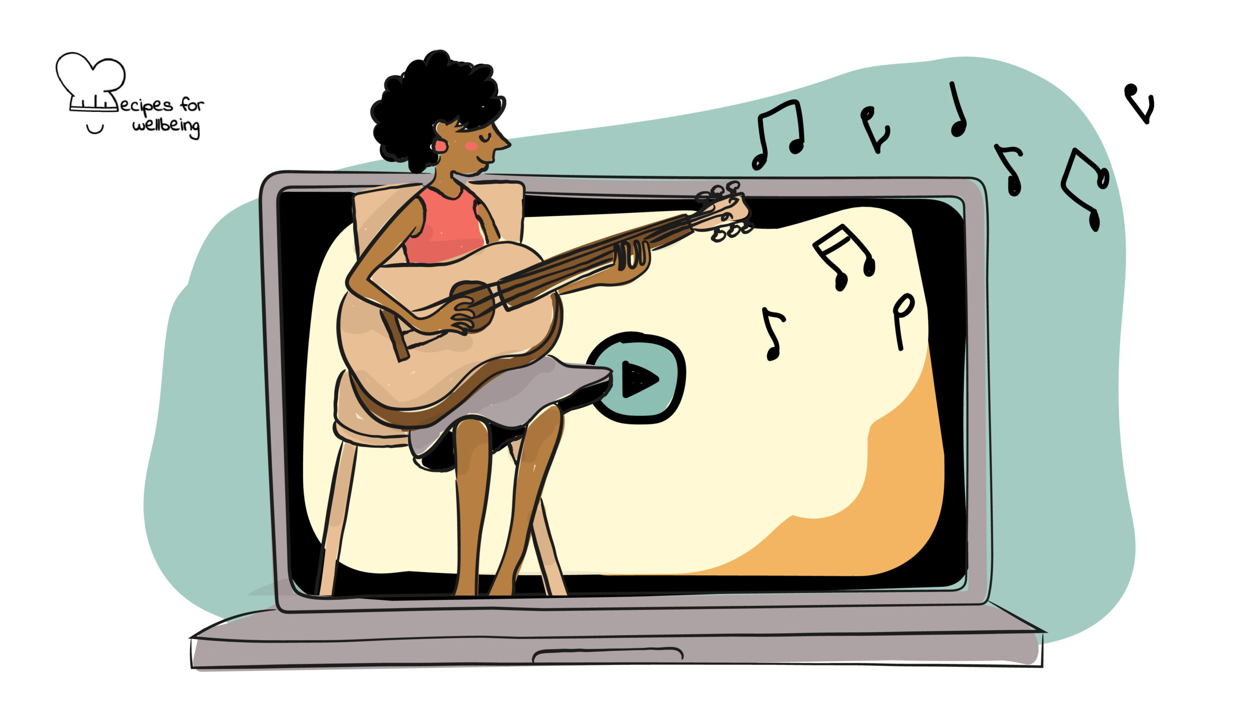 Connecting through music Illustration of a person playing the guitar inside a laptop. © Recipes for Wellbeing