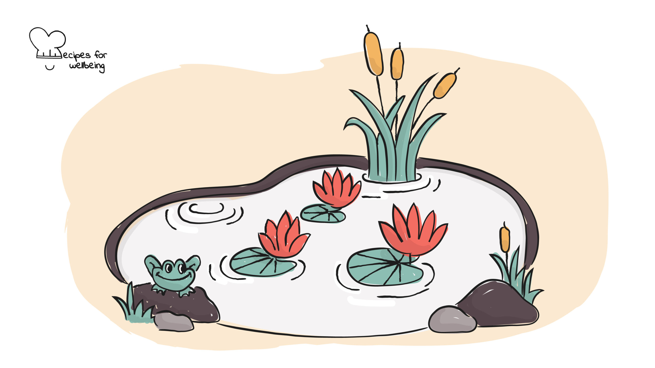 Creating ripples Illustration of pond with lily lotus flowers. © Recipes for Wellbeing
