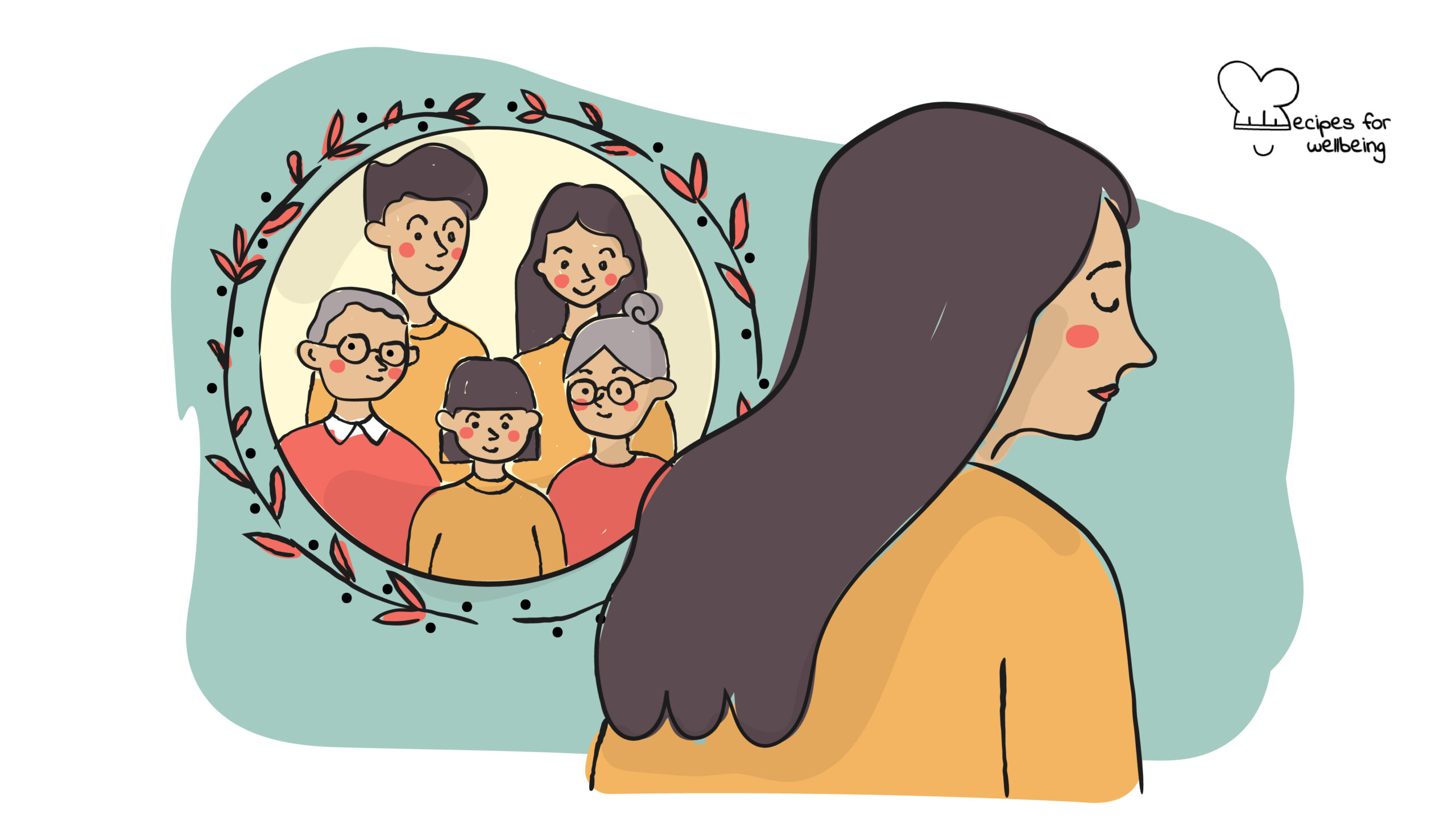 Dealing with loss Illustration of person with a sad expression looking away from a picture with lost loved ones. © Recipes for Wellbeing