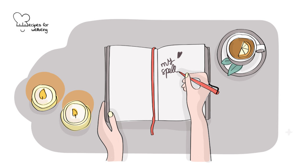 End-of-year spell casting Illustration of a pair of hands writing on a journal the words "my spell". A couple of candles and a tea cup stand next to the journal. © Recipes for Wellbeing