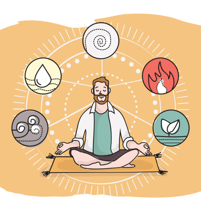 Five elements meditation Illustration of a person sitting cross-legged in a meditative pose surrounded by the 5 natural elements of earth, water, air, fire, and aether. © Recipes for Wellbeing