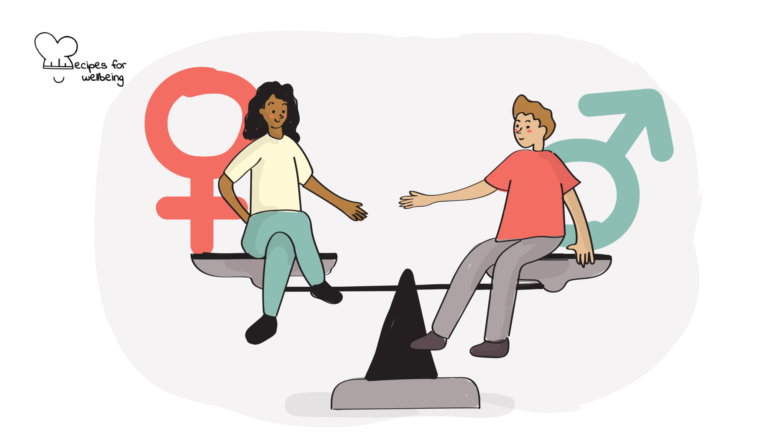 Gender equality through a norm-critical workplace Illustration of a female and male person sitting on a scale to represent equality across the gender spectrum. © Recipes for Wellbeing