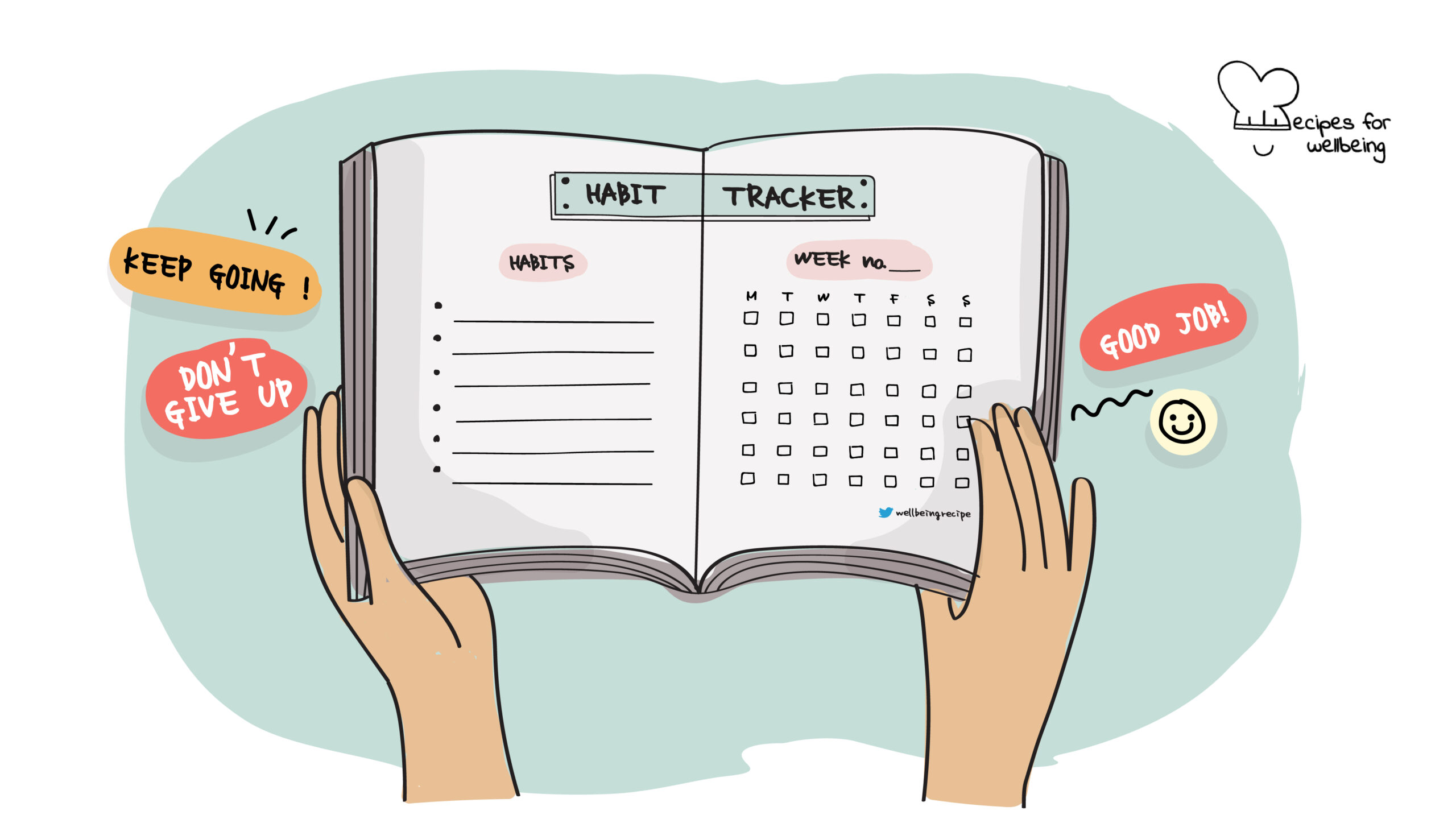 Habit tracker Illustration of a notebook open with the title "Habit Tracker". © Recipes for Wellbeing