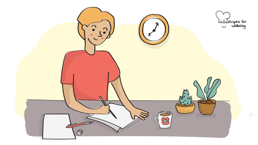 Individual reflection Illustration of a person sitting and reflecting by writing on a sheet of paper. © Recipes for Wellbeing