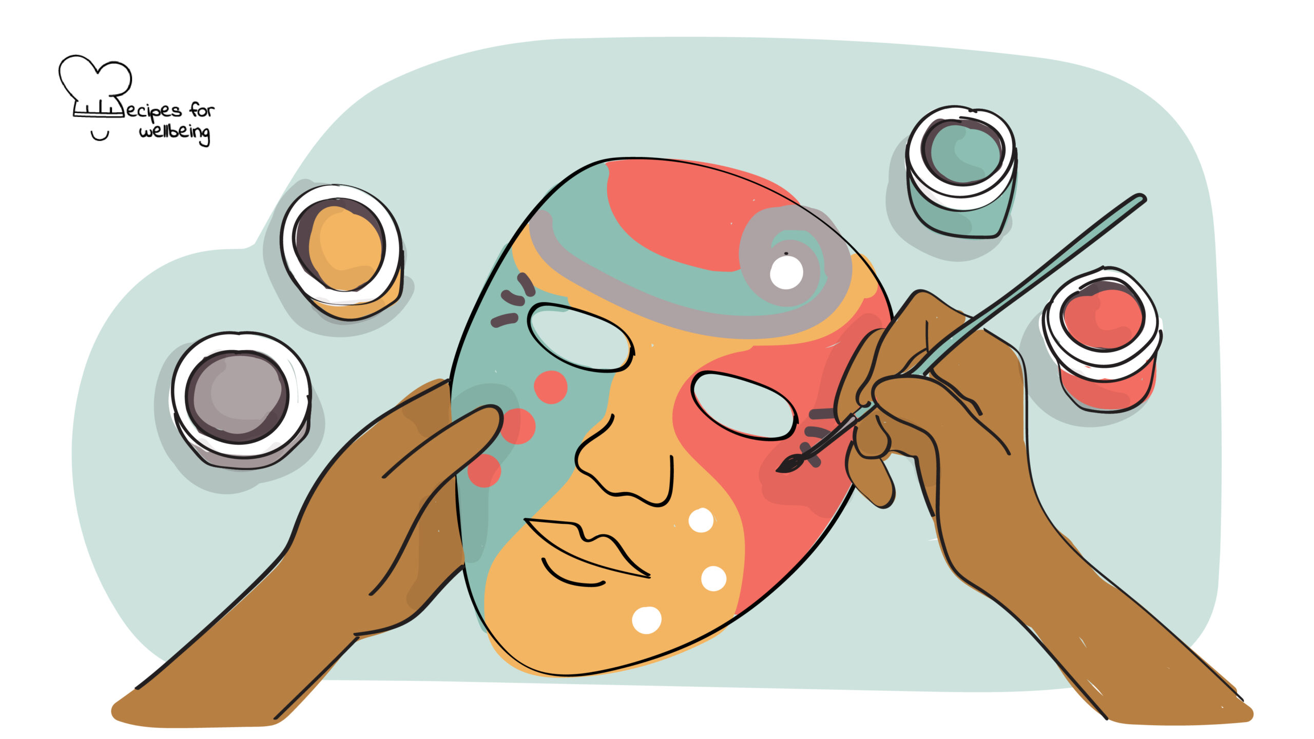 Meeting your shadow Illustration of a pair of hand painting a theatre mask. © Recipes for Wellbeing