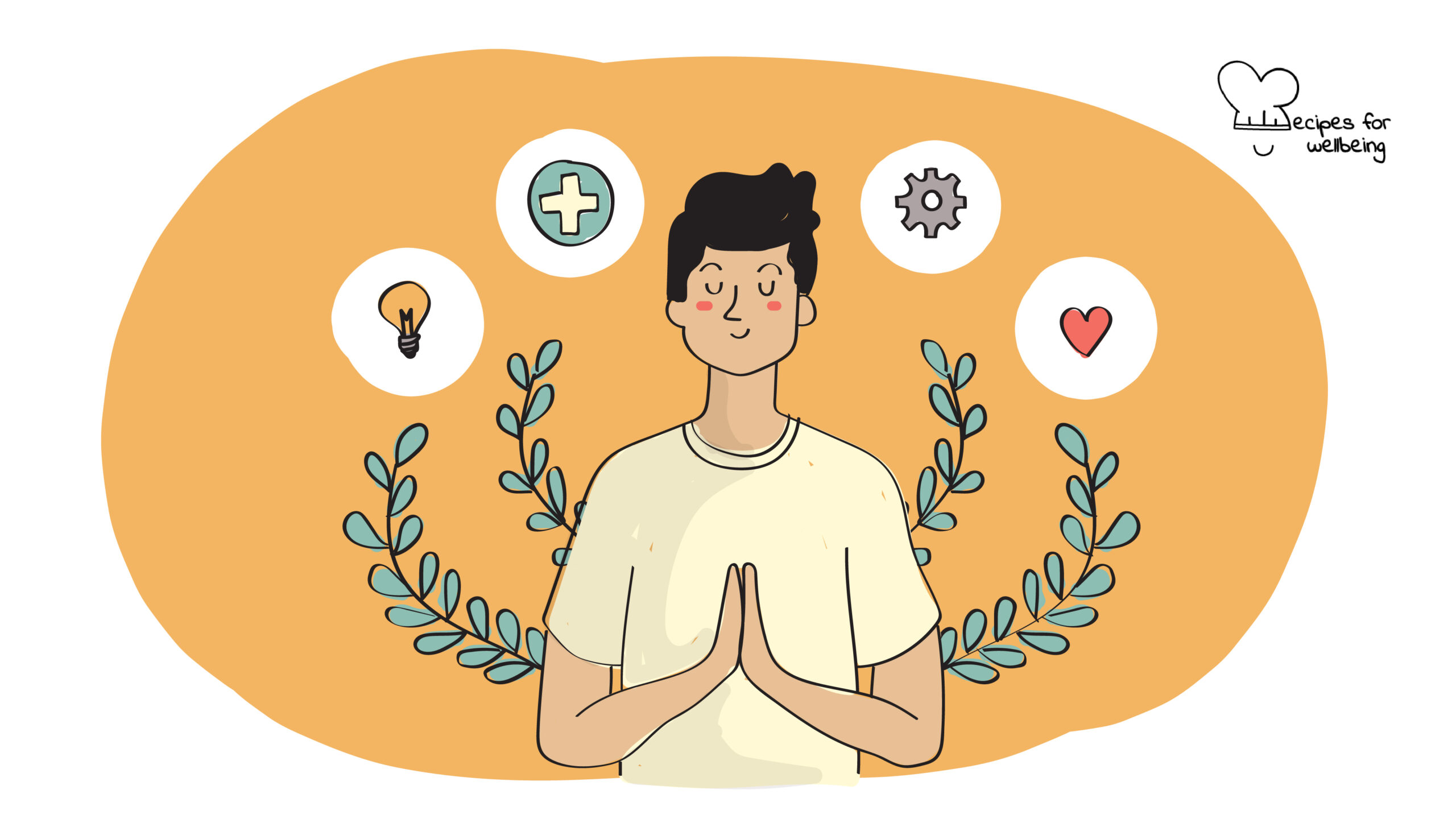 Mental rehearsal Illustration of a person pressing the palms of their hands in front of the heart area. © Recipes for Wellbeing