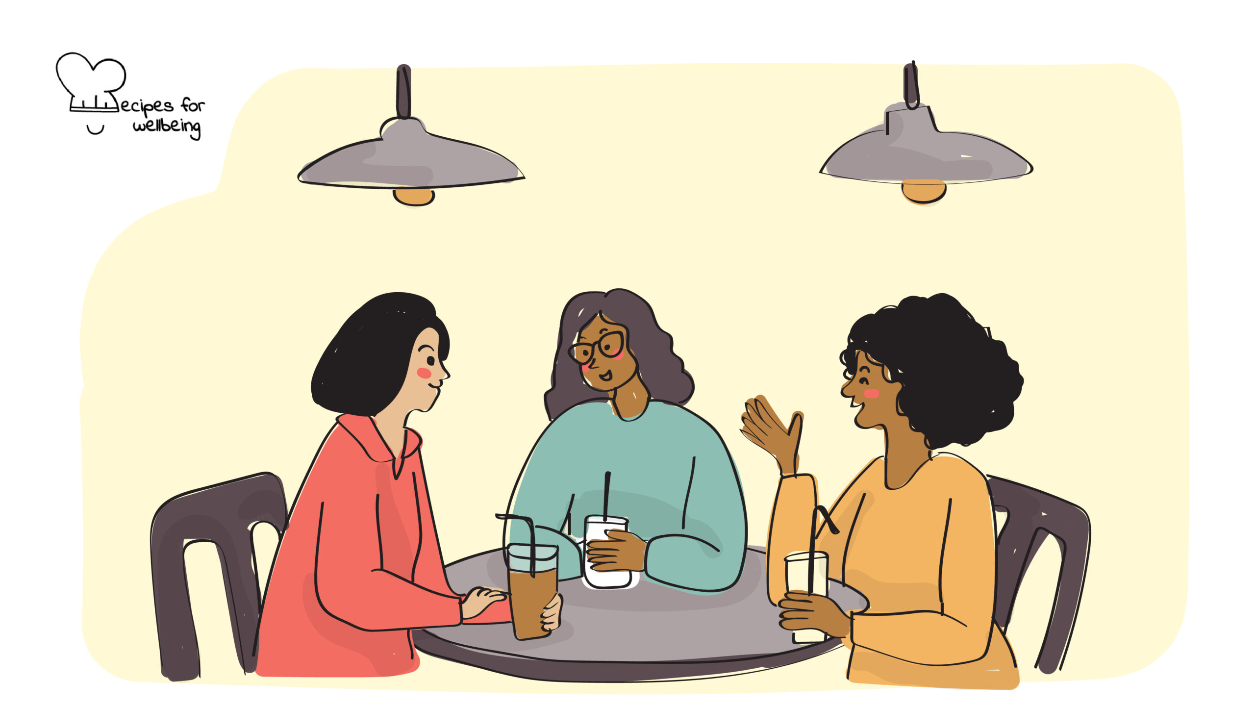 Positive introductions Illustration of three womxn sitting at a table and talking to each other. © Recipes for Wellbeing