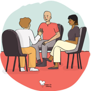 The ladder of inference Illustration of 3 people sitting on chairs talking to one another. © Recipes for Wellbeing