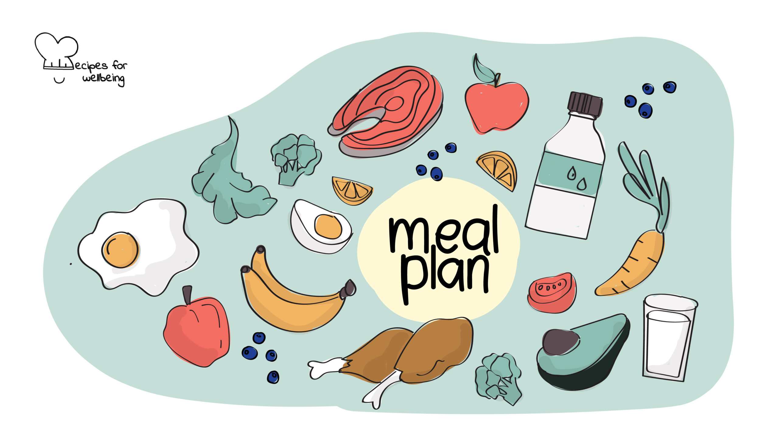 Track your nutrition whilst travelling Illustration of different food items, e.g. eggs, carrots, avocado, apples, broccoli, etc. © Recipes for Wellbeing