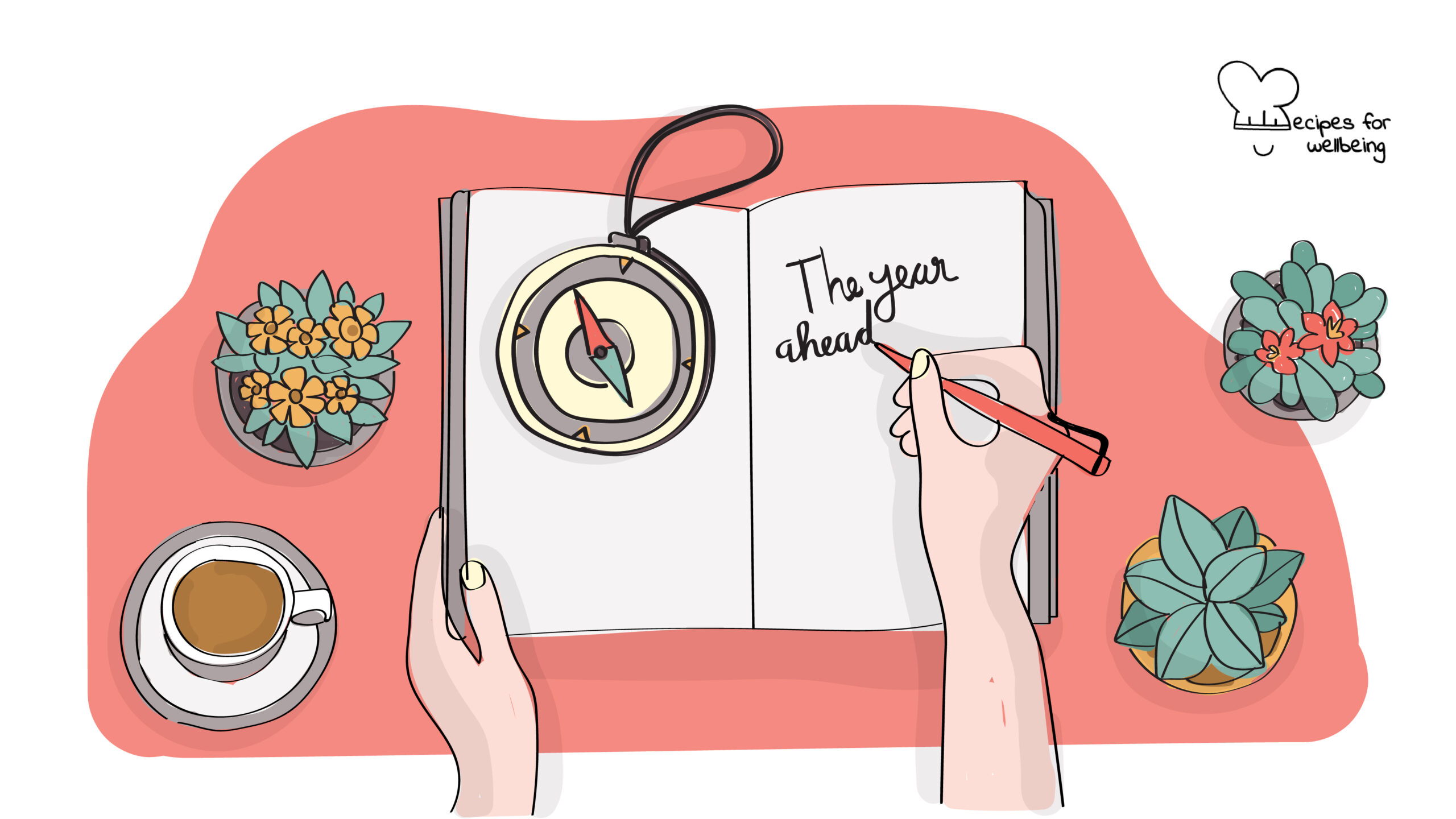 Year compass Illustration of a person's hand writing in a notebook with the image of a compass. © Recipes for Wellbeing