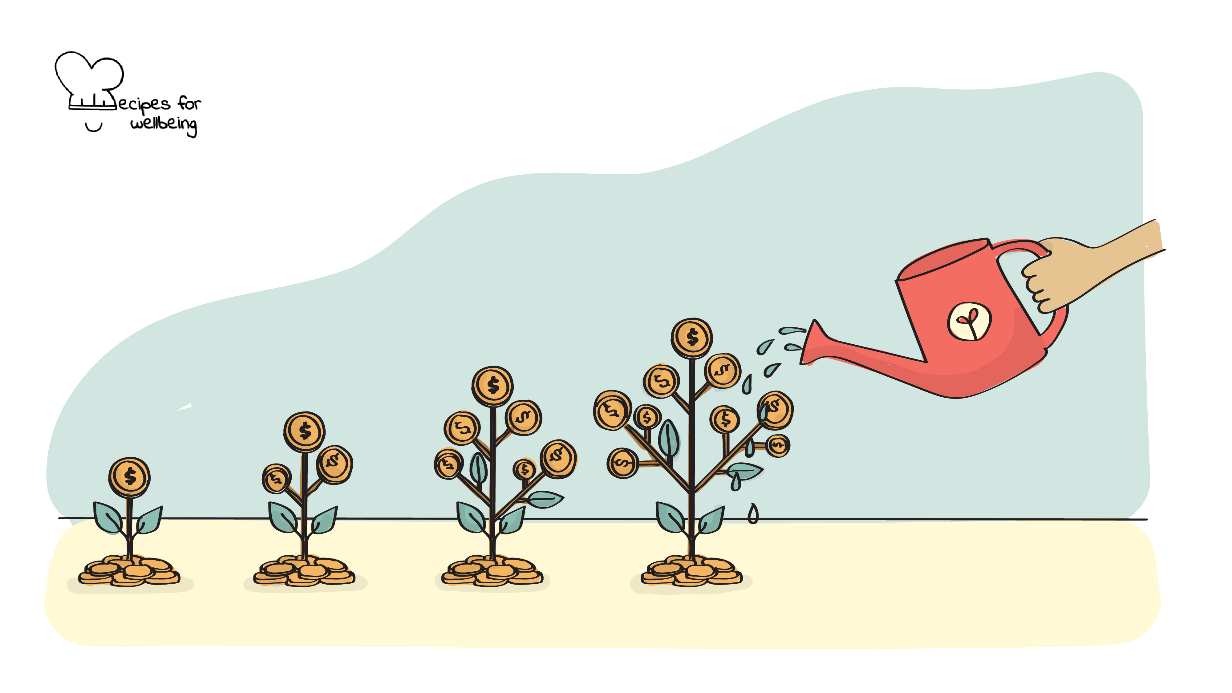 Community Wealth Building Illustration of a person's hand watering (with a watering can) three plants with "coins" as leaves. © Recipes for Wellbeing