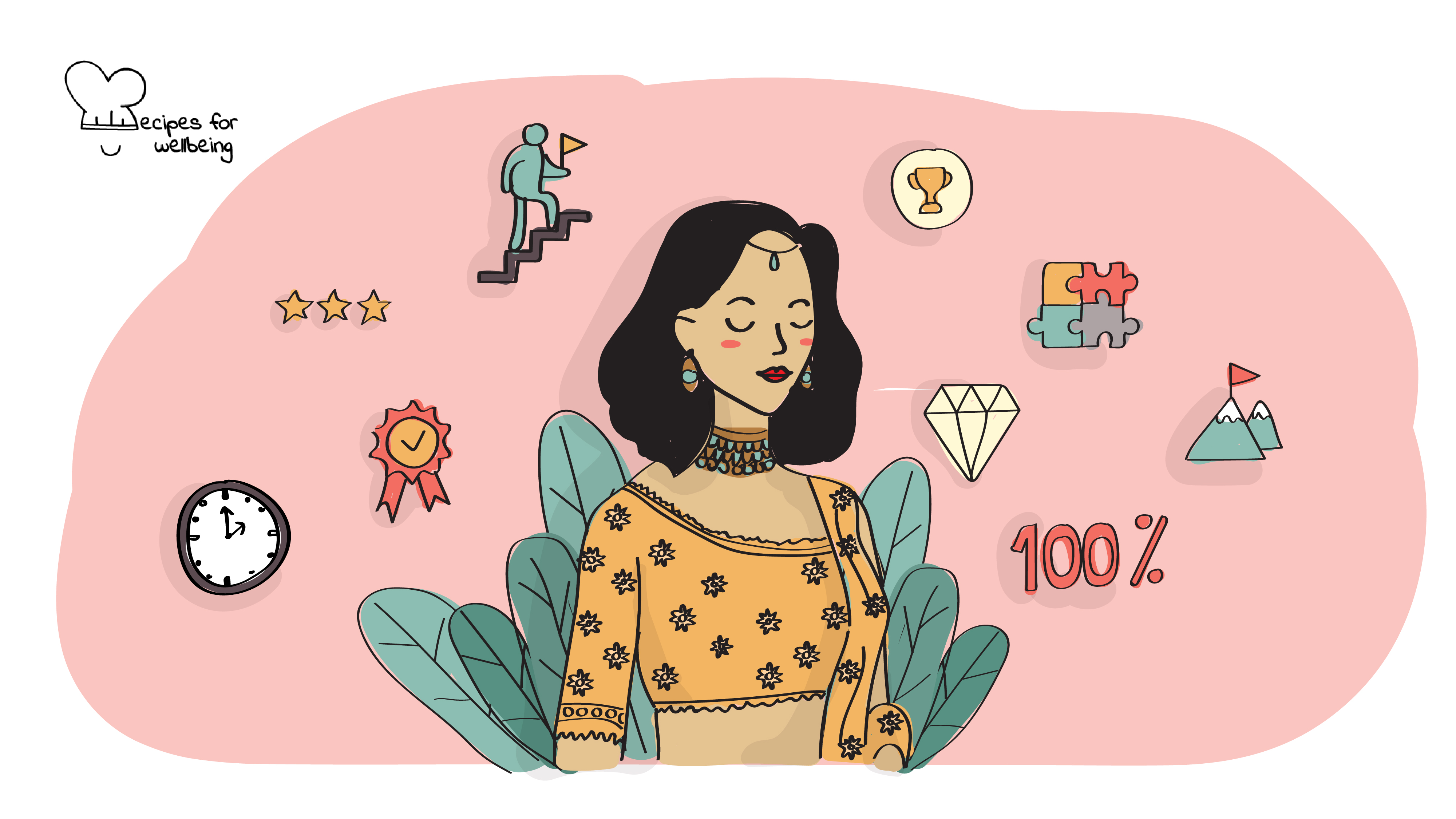 Understanding perfectionism Illustration of a person standing with their eyes closed surrounded by a few icons (a clock, three stars, a completion badge, a person climbing stairs, a flag at the top of a mountain, a trophy, four pieces of a jigsaw puzzle, a diamond, and 100%). © Recipes for Wellbeing
