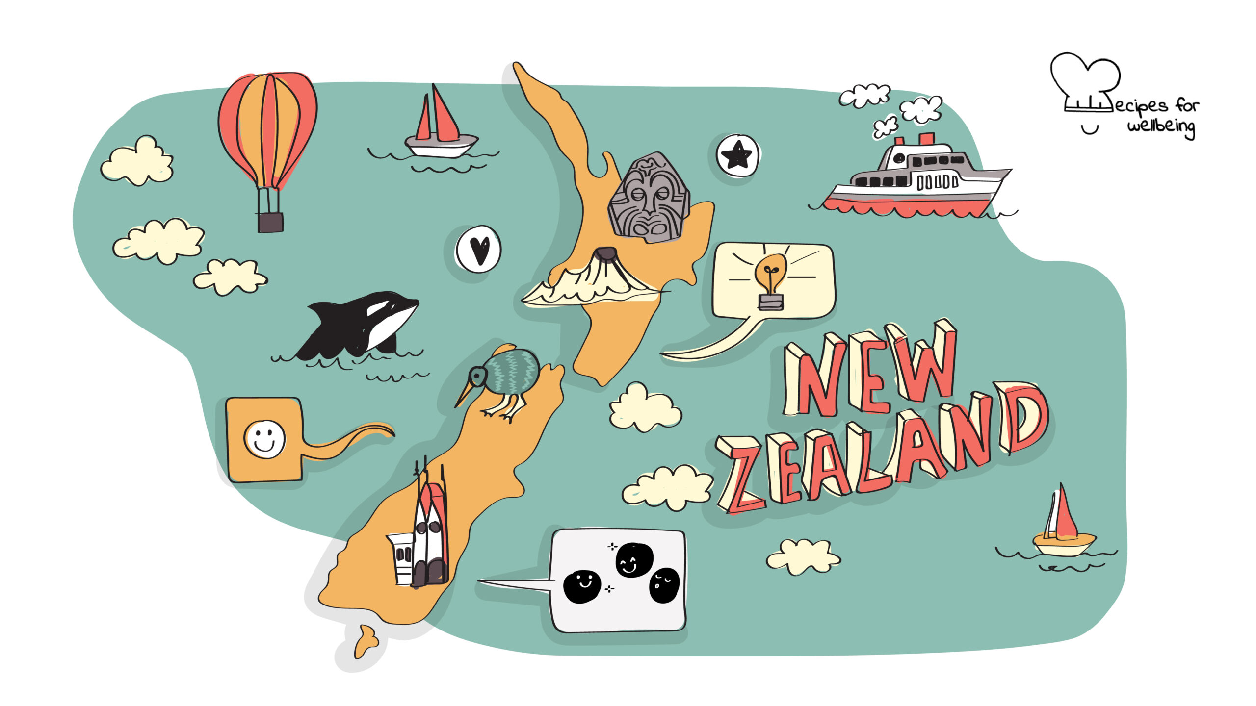 Inspiration from Ngā Tūtohu Aotearoa Illustration of a map of New Zealand with a few icons (such as a hot air balloon, a ferry, a sailing boat, a vulcano, etc.). © Recipes for Wellbeing