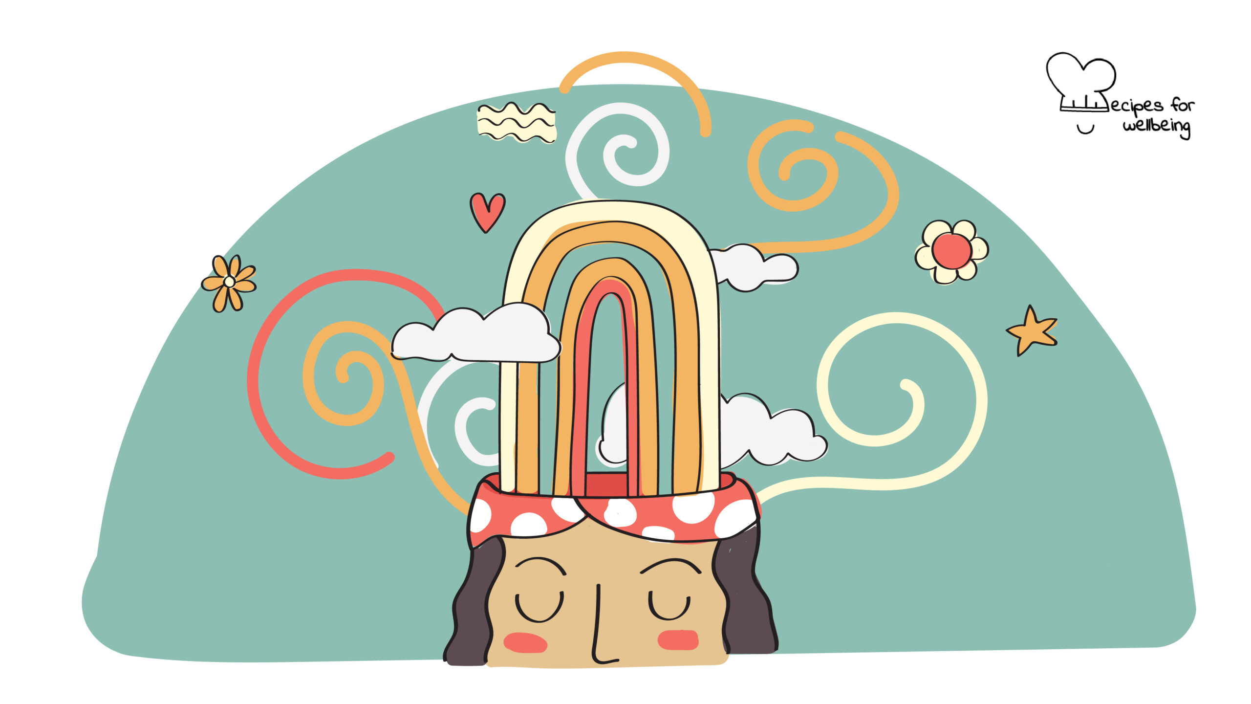 Inner happiness Illustration of different colours and shapes coming out of a person's head. © Recipes for Wellbeing