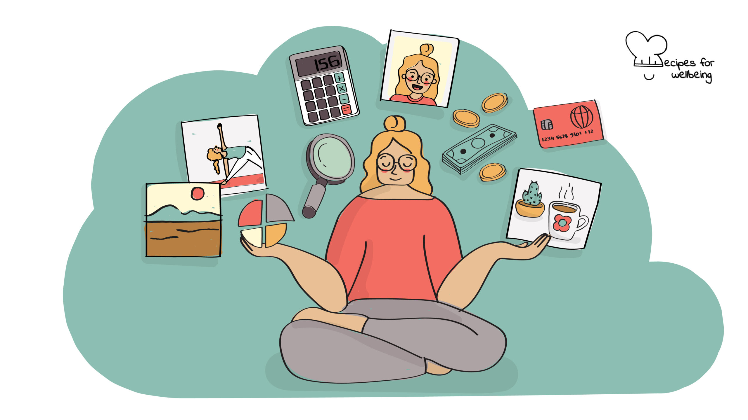 Self-care budget Illustration of a person surrounded by a few images of wellbeing activities (e.g. yoga, a nature landscape, a coffee mug) and financial icons (e.g. a calculator, money, a credit/debit card). © Recipes for Wellbeing