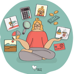 Self-care budget Illustration of a person surrounded by a few images of wellbeing activities (e.g. yoga, a nature landscape, a coffee mug) and financial icons (e.g. a calculator, money, a credit/debit card). © Recipes for Wellbeing
