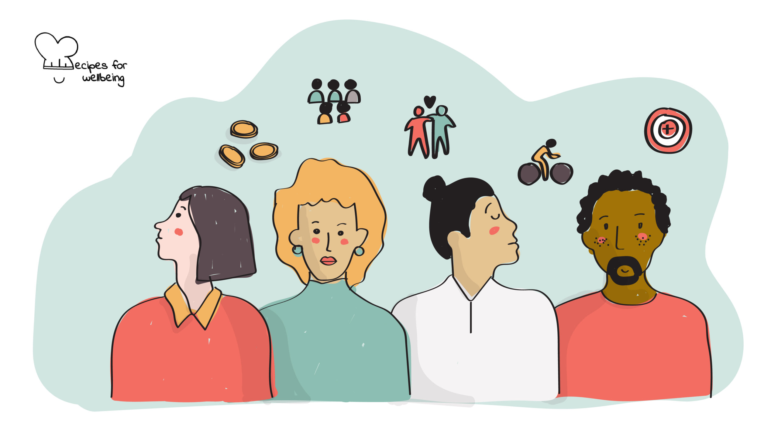 Gallup Well-Being Index Illustration of four people surrounded by icons such as 3 coins, a target, two people hugging, a person riding a bike, and a group of people. © Recipes for Wellbeing