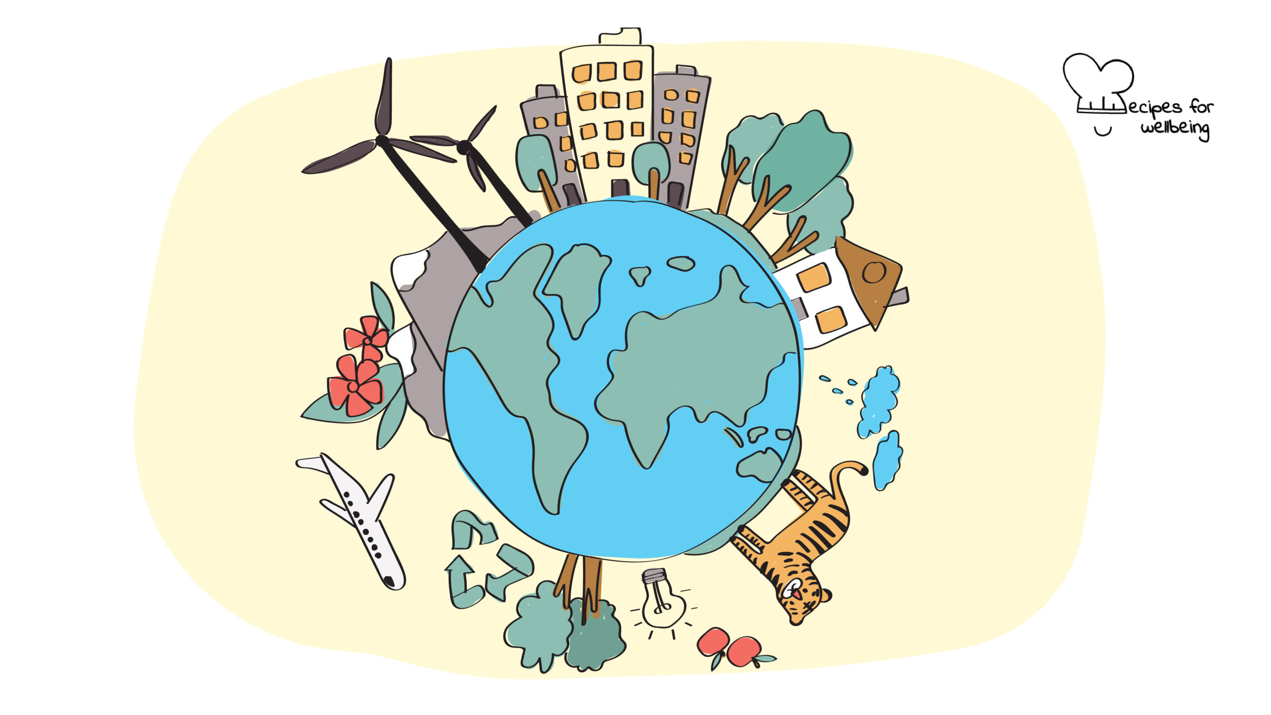 Happy Planet Index Illustration of planet Earth surrounded by icons such as 3 storey buildings, trees, a house, clouds, a tiger, 2 apples, a light bulb, the recycling symbol, a plane, flowers, mountains, and eolic turbines. © Recipes for Wellbeing