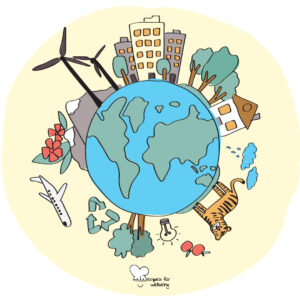 Happy Planet Index Illustration of planet Earth surrounded by icons such as 3 storey buildings, trees, a house, clouds, a tiger, 2 apples, a light bulb, the recycling symbol, a plane, flowers, mountains, and eolic turbines. © Recipes for Wellbeing