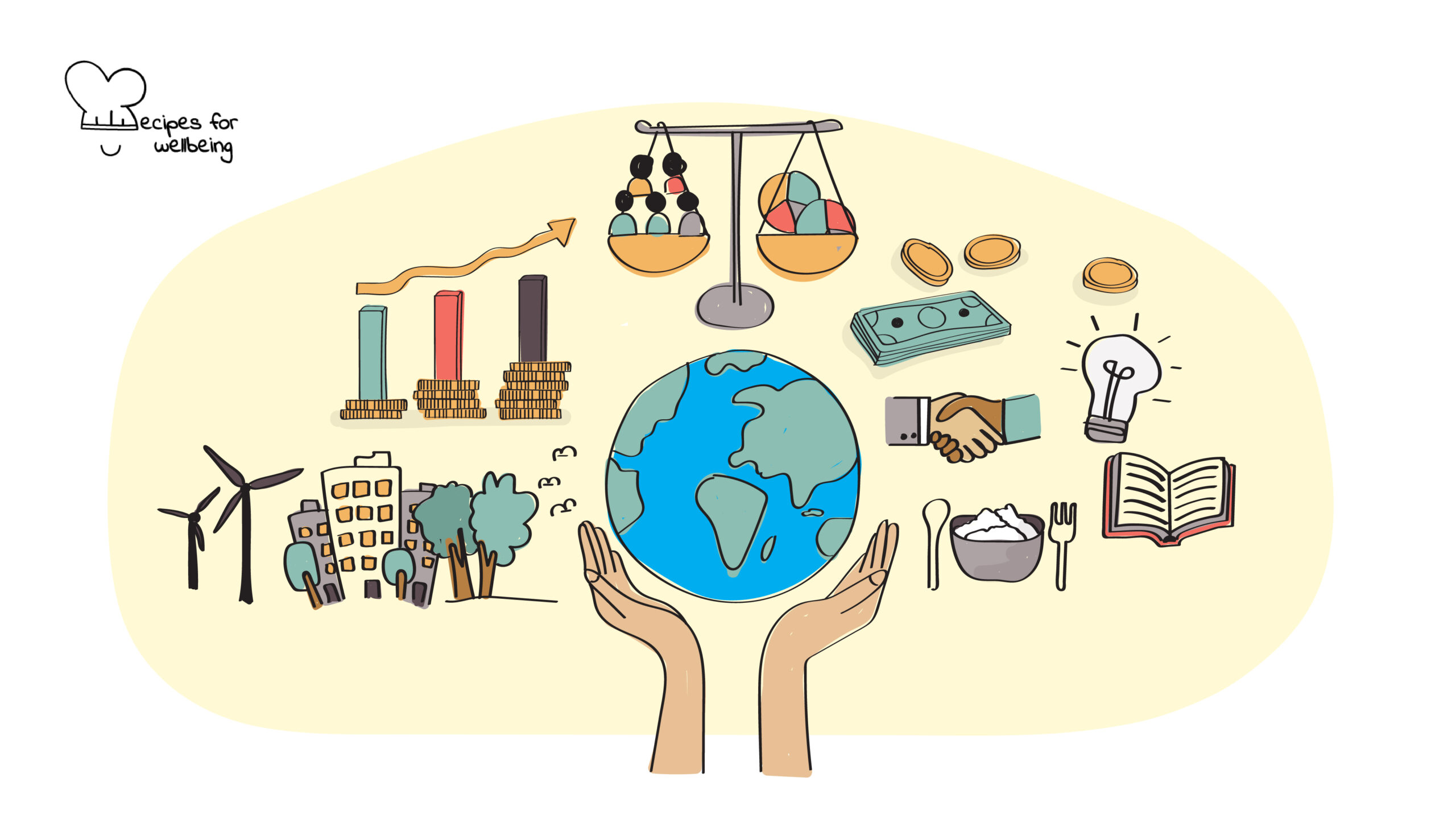 Economy for the common good Illustration of a pair of hands holding a globe surrounded by various icons (e.g. a scale, a city, wind turbines, a book, a lightbulb, money, etc.). © Recipes for Wellbeing
