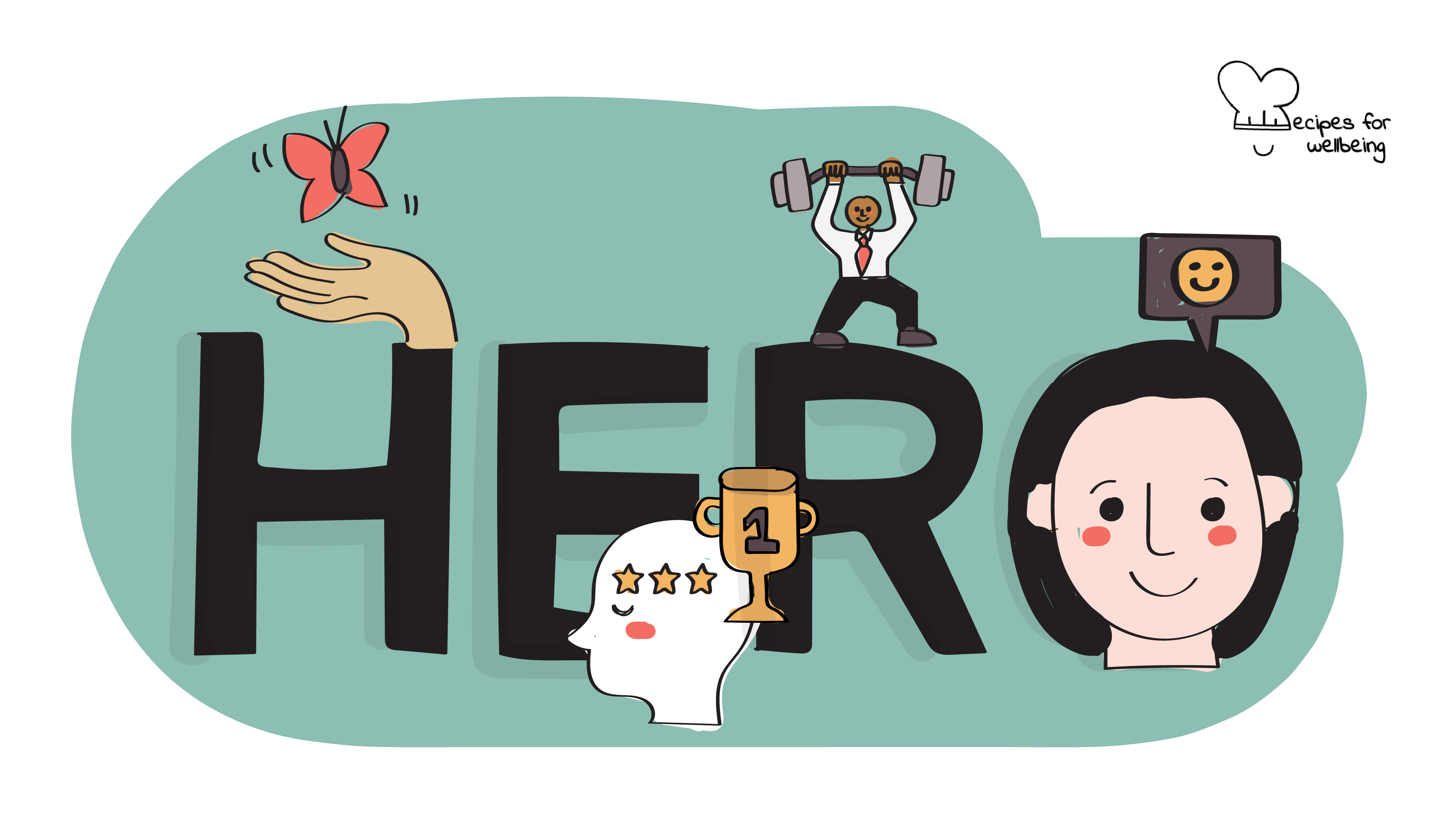 HERO Traits Illustration of the acronym HERO. © Recipes for Wellbeing