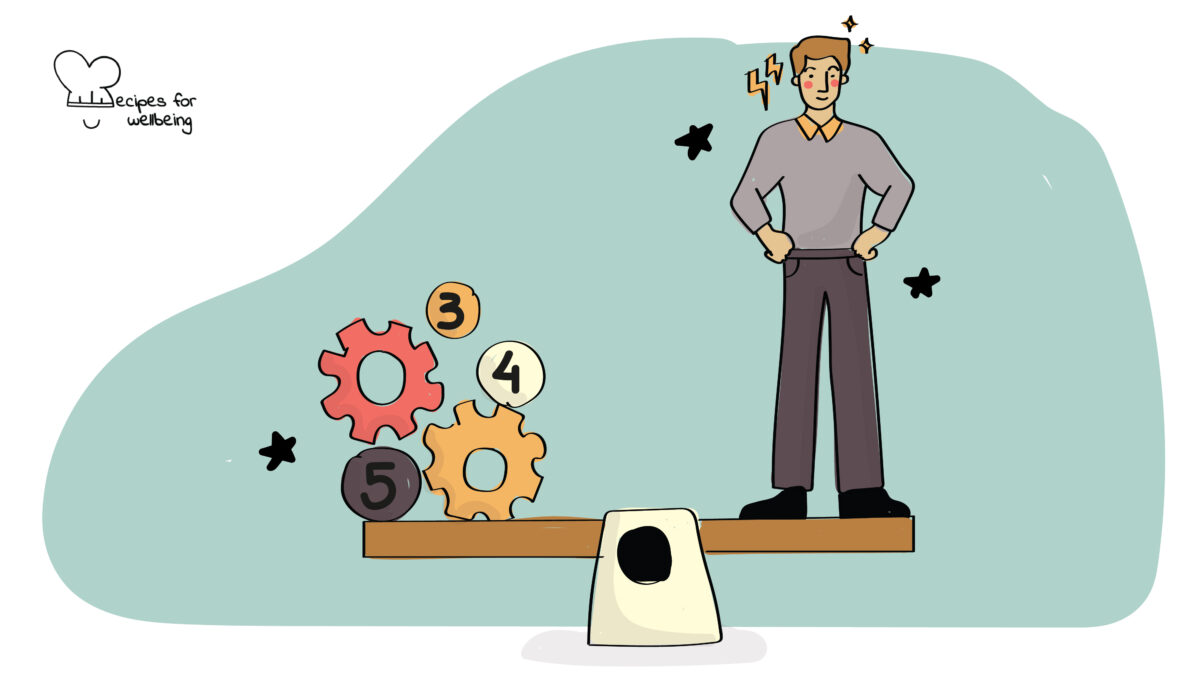 Brief Resilience Scale Illustration of a person on a scale. © Recipes for Wellbeing