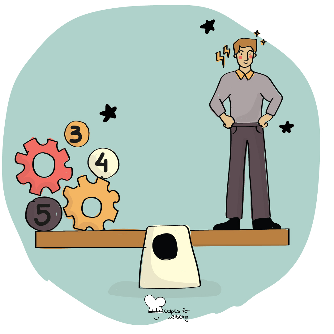 Illustration of a person on a scale. © Recipes for Wellbeing
