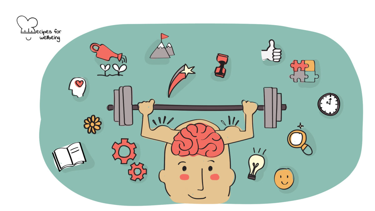 Recognising brain strengths Illustration of a person's brain lifting weights and surrounded by icons such as a book, a a magnifying glass, a light bulb, 2 cogs, a flower, a mountain, a sand glass, etc. © Recipes for Wellbeing