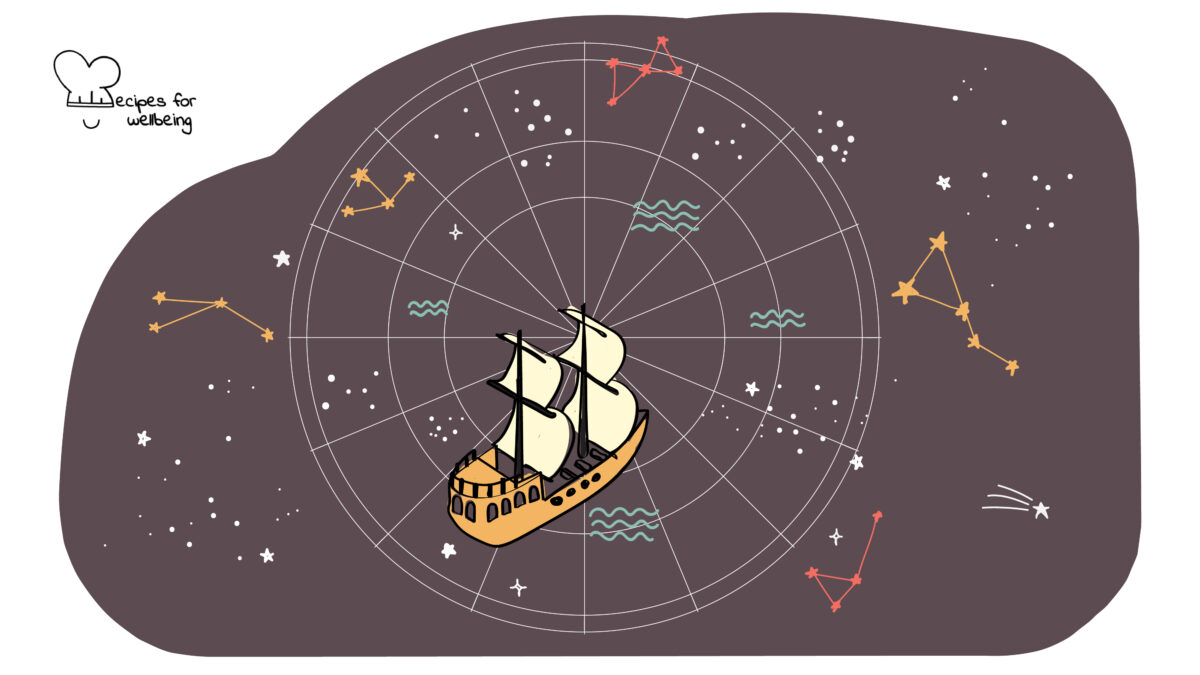 Making your life navigation map Illustration of a boat navigating surrounded by constellations. © Recipes for Wellbeing