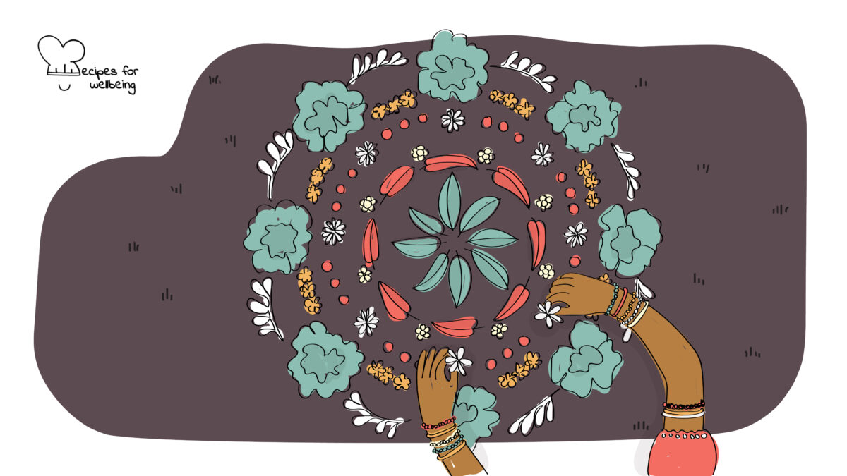 Nature Altar Illustration of a pair of hands completing a mandala with elements from Nature. © Recipes for Wellbeing