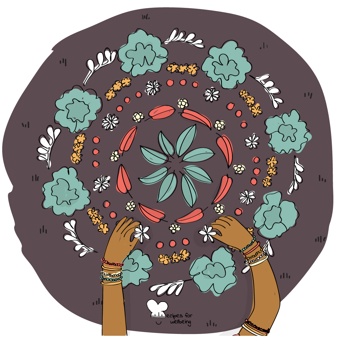 Illustration of a pair of hands completing a mandala with elements from Nature. © Recipes for Wellbeing