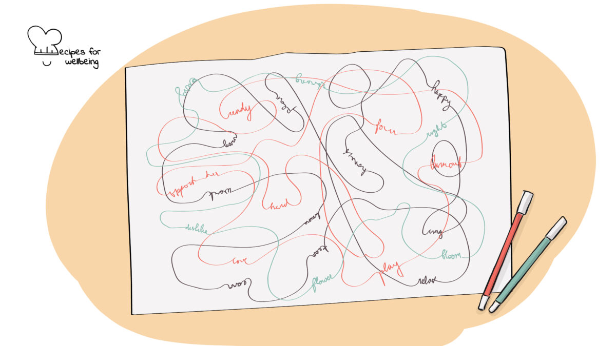 Wordtangles to untangle the mind Illustration of sheet of paper with a worldtangle. © Recipes for Wellbeing