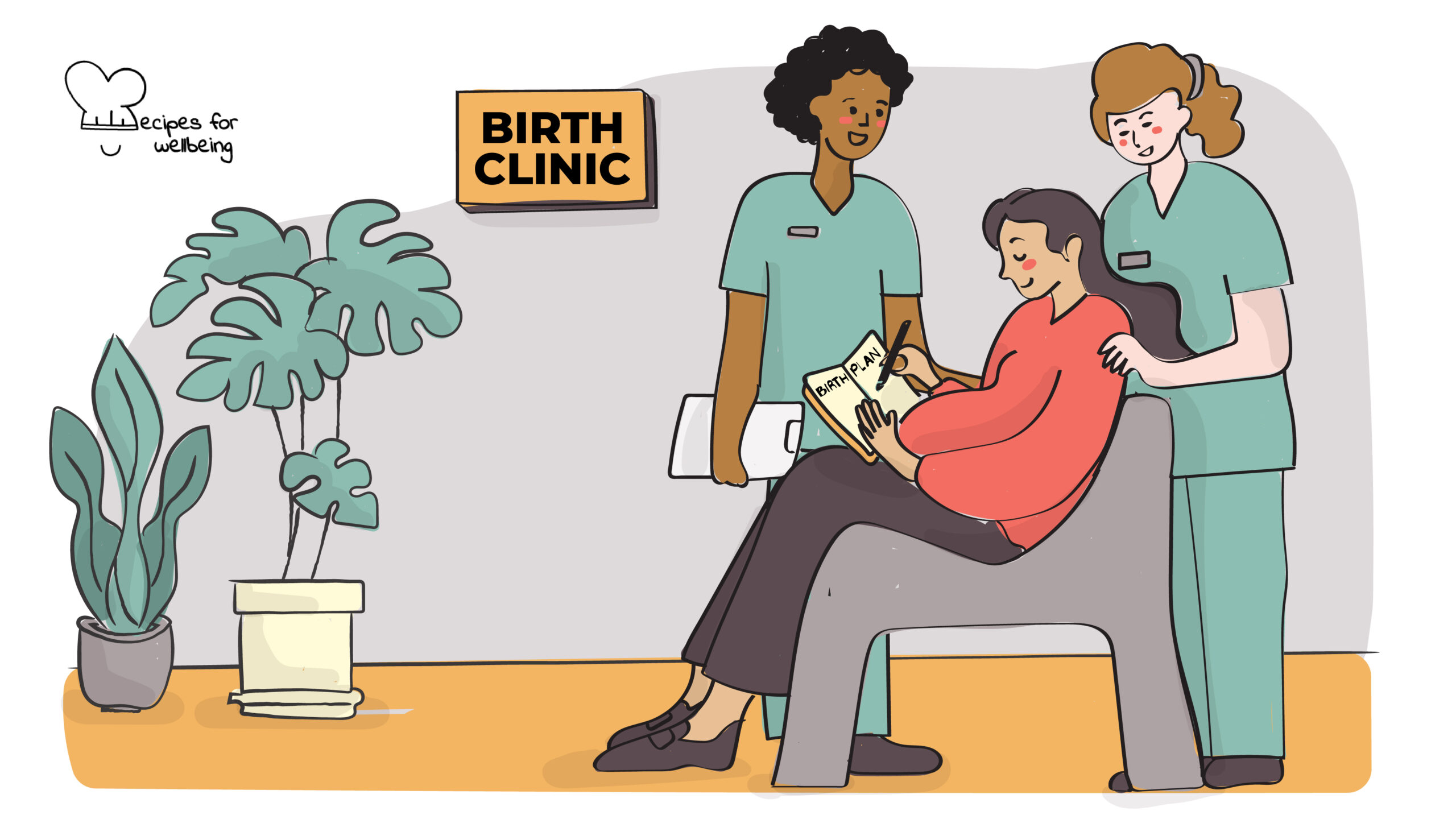 Crafting a birth plan Illustration of a pregnant person sitting on a chair filling out a birth plan surrounded by two healthcare professionals. © Recipes for Wellbeing