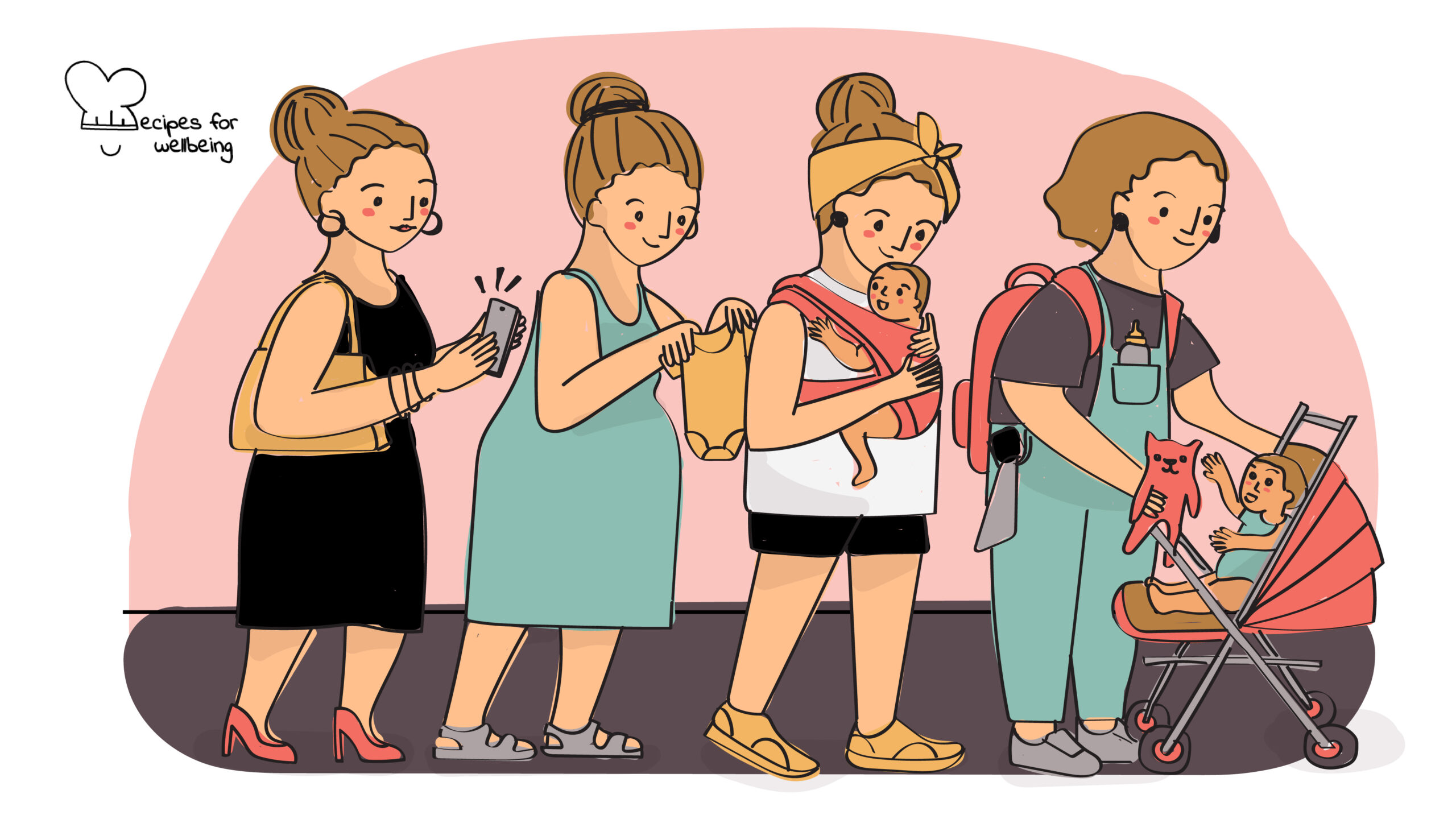 Matrescence: From womanhood to motherhood Illustration of a mother with a baby on a stroller followed by three other women creating a chain of support. © Recipes for Wellbeing